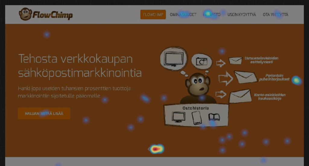 Sähköpostimarkkinointia tehostavan FlowChimpin sivuilta kerätty heatmap eli lämpökartta.